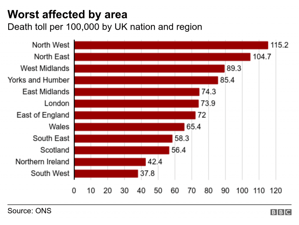 Worst affected areas, by November 2020. Image: BBC