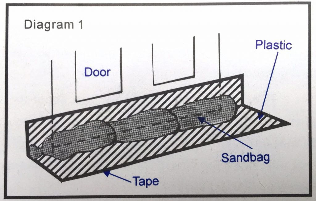 Flooding Advice and Prevention – with Visit Fylde Coast
